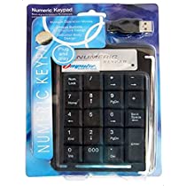 IMPULSE NUMERIC KEYPAD