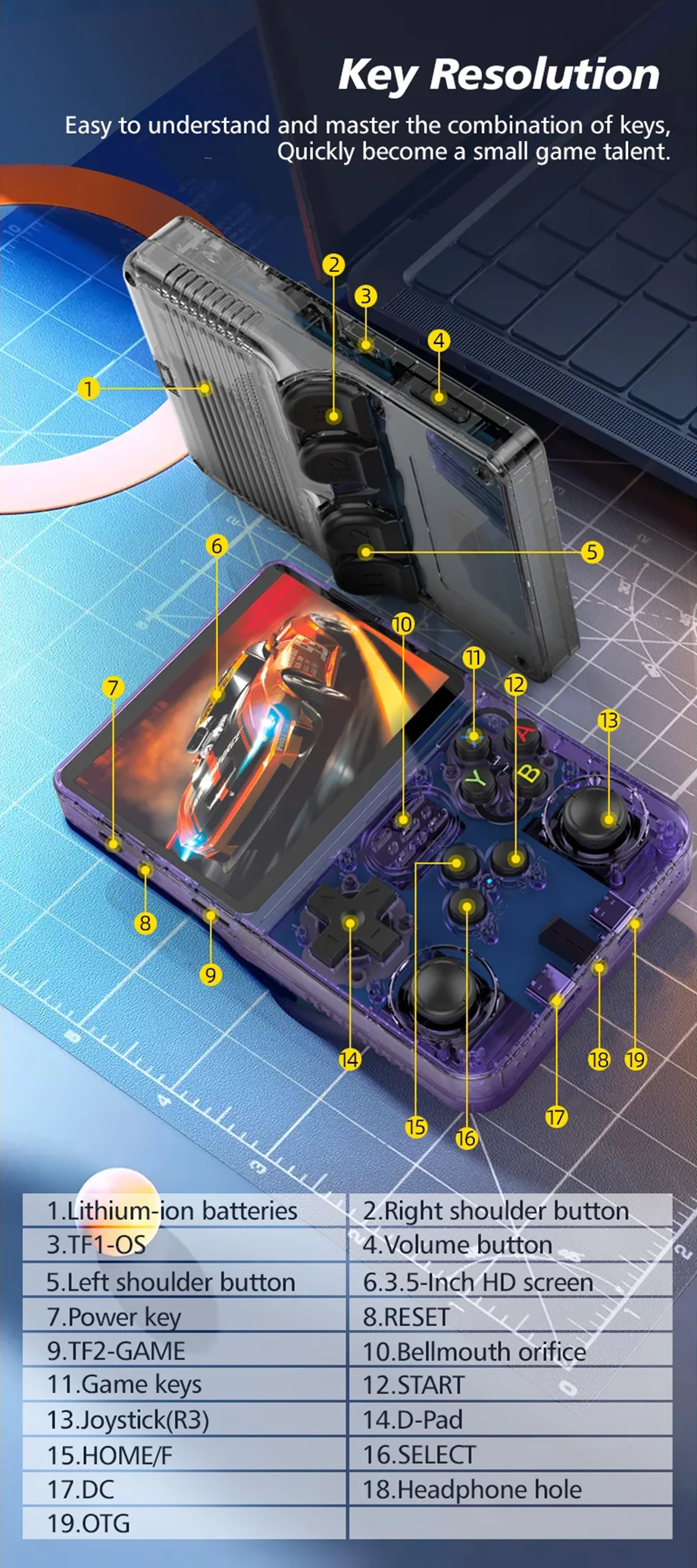 WIISUN R36S Game Console3